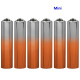 4T. Mini Clipper «ORANGE GRADIENT» Exp. 30 encendedores con funda metal